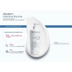 Intensive Baume Hydratant Visage Et Corps 500ml Atoderm Visage Et Corps Peaux Très Sèches Bioderma -Care Série Magasin 90772